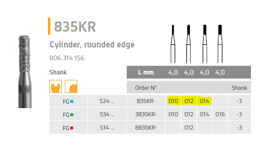 Diamond Coated Bur - Cylinder, rounded edge - DentalPlus Online Shop