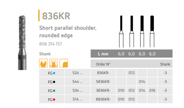 Diamond Bur - Short Parallel Shoulder, Rounded - DentalPlus Online Shop